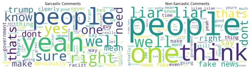 Political Sarcasm Detection Project by Henry Vu: NLP text analysis interface